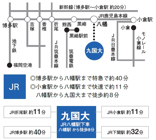 JRをご利用の場合