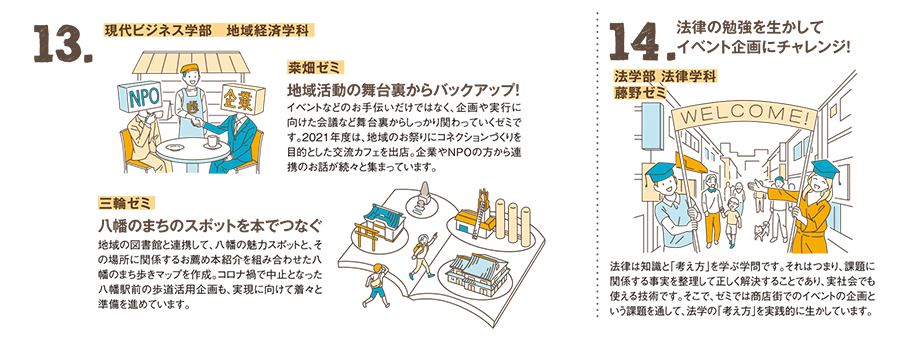 九国大のゼミ（ほんの一例）ゼミで鍛える。成長する。九国大の実践教育13-14