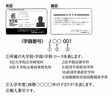 kiu_idcard