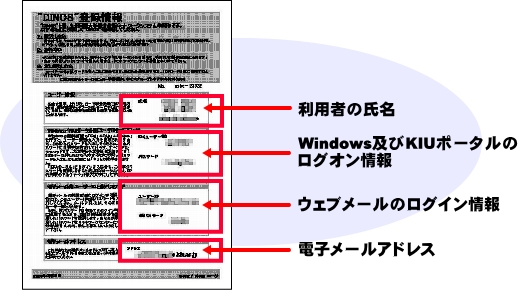 dinos_info